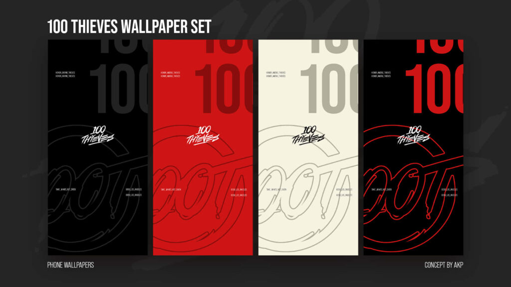 100 Thieves: Uniting Gaming Icons and Streamers Under One Roof - A Captivating Snapshot Wallpaper