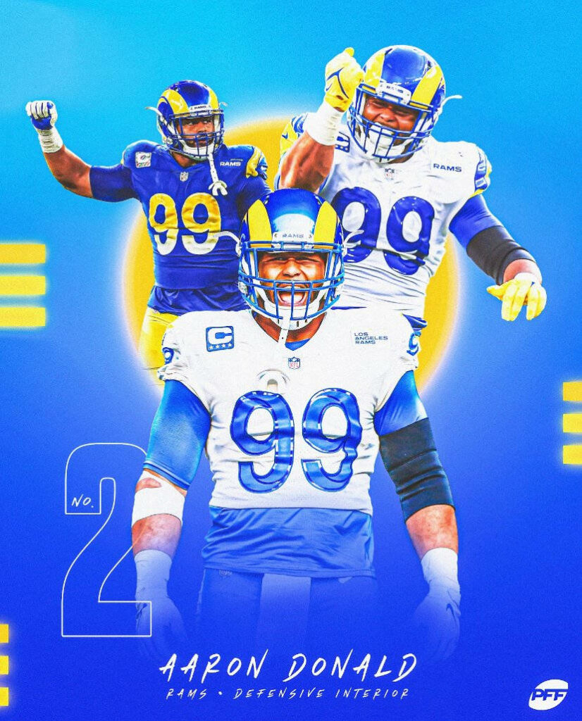 Aaron Donald NFL Super Bowl wallpaper in Los Angeles Rams uniform showcasing defensive power