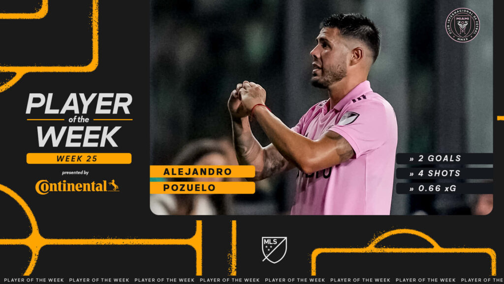 Alejandro Pozuelo Inter Miami Player of the Week Week 25 scoring 2 goals and 4 shots action shot Wallpaper