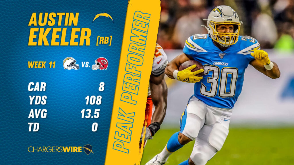 Austin Ekeler Chargers running back action Week 11 standout performance wallpaper background