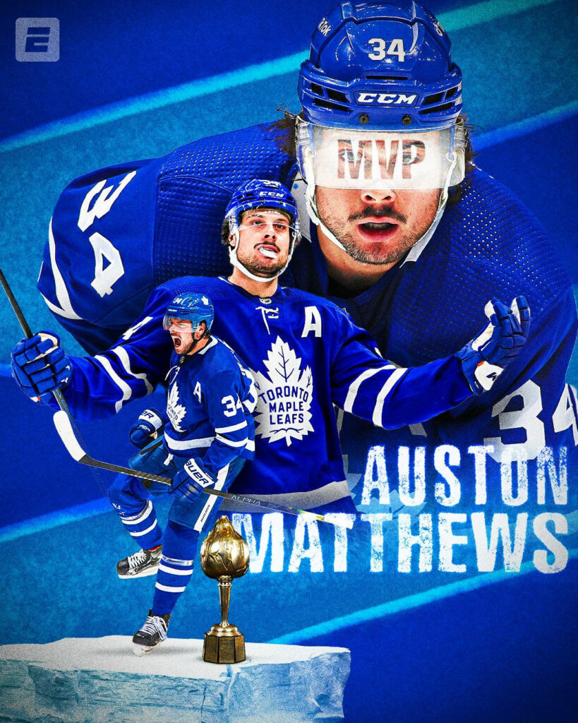 Auston Matthews MVP Wallpaper: Bold Maple Leafs Action Design