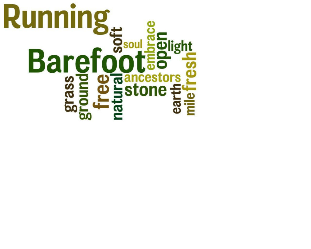Discover Freedom: Barefoot Running Word Cloud Wallpaper Background
