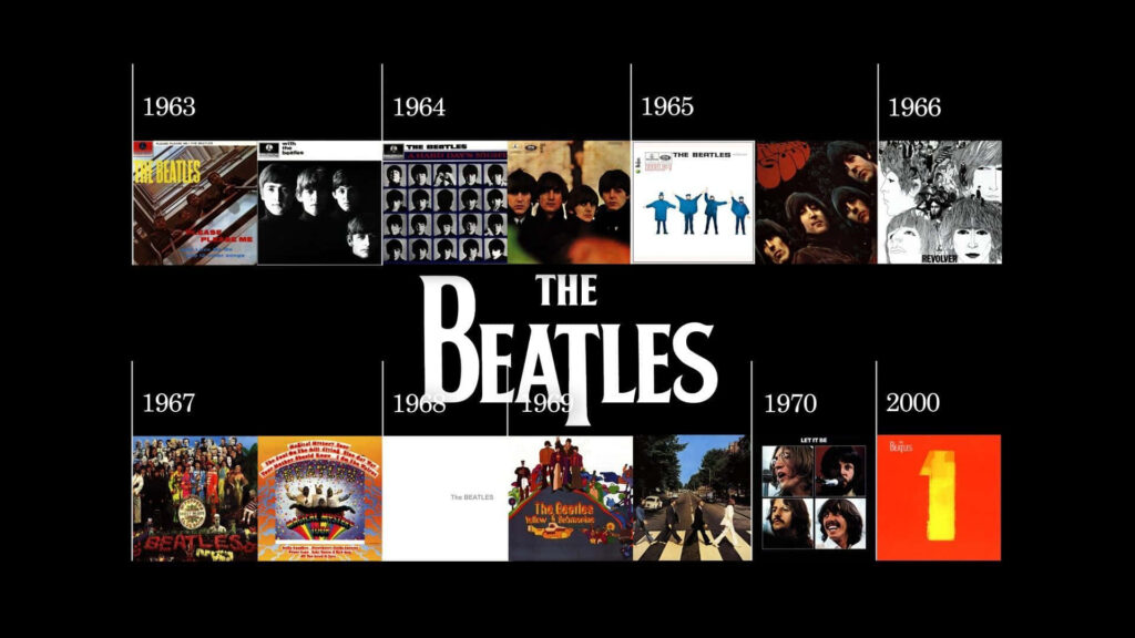 Beatles Iconic Albums Timeline Wallpaper - 1963 to 2000 Background