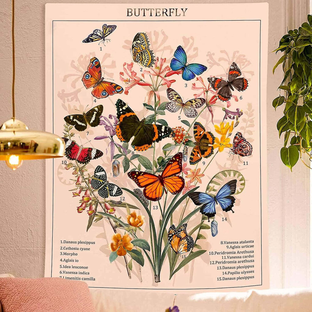 Beige Butterfly Identification Chart Wallpaper: Vibrant Nature Decor