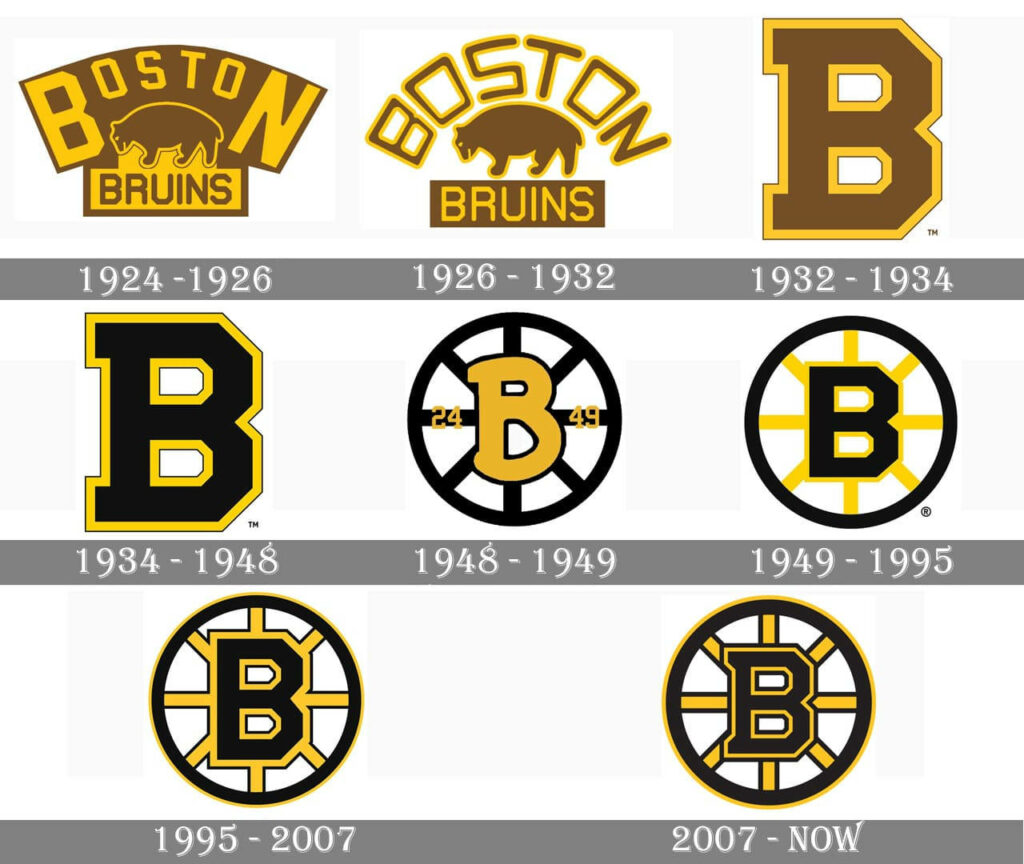 Boston Bruins logo evolution wallpaper featuring historic black and gold team emblems from 1924 to present