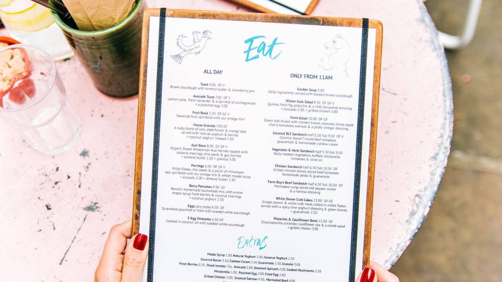 High-angle food menu on wooden clipboard held in hand showing healthy toast and sandwiches Wallpaper