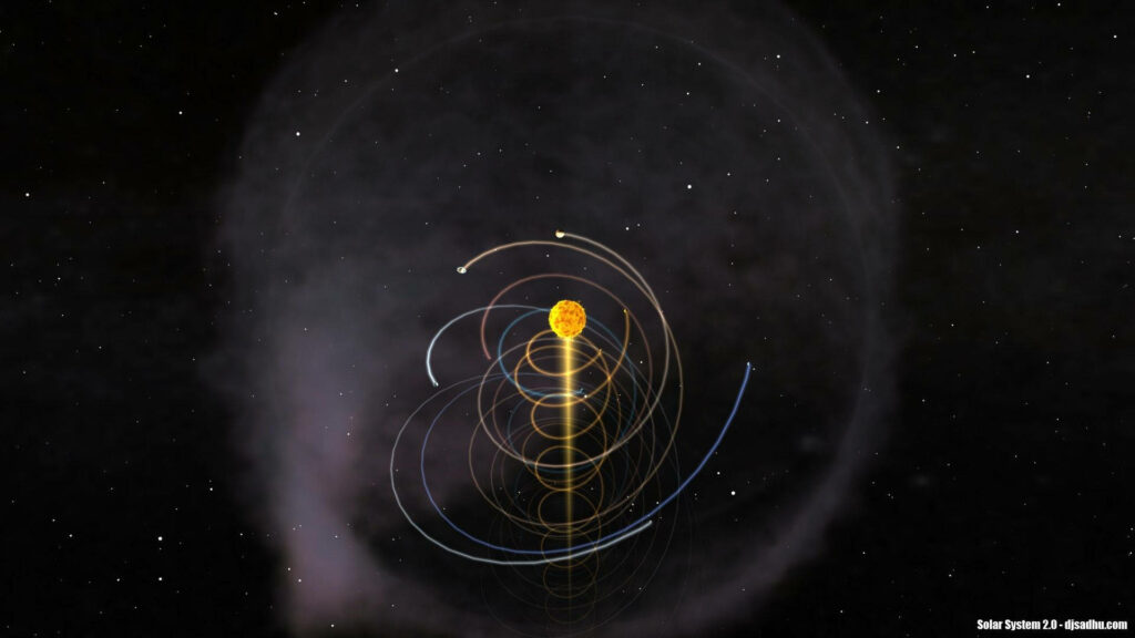 Stunning Wallpaper: Helical Solar System Model with Planetary Orbits