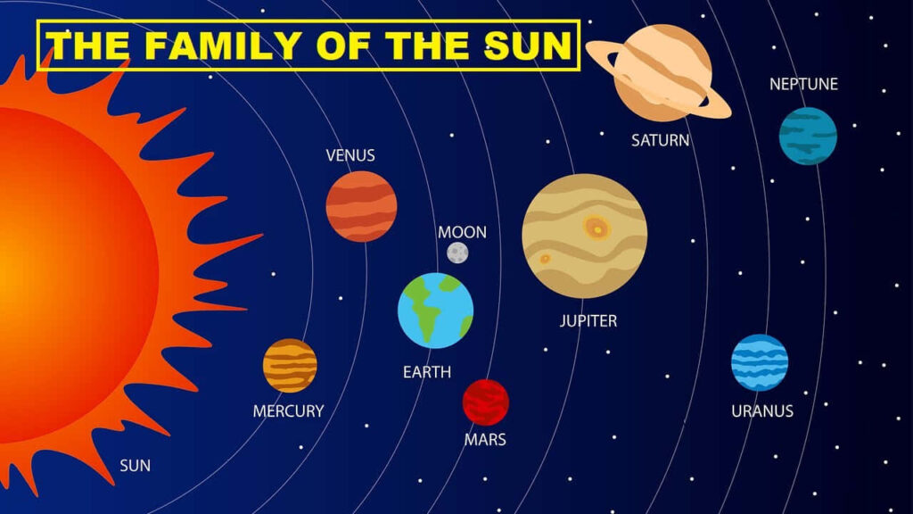 Vibrant Solar System Illustration: Planets & Stars Wallpaper