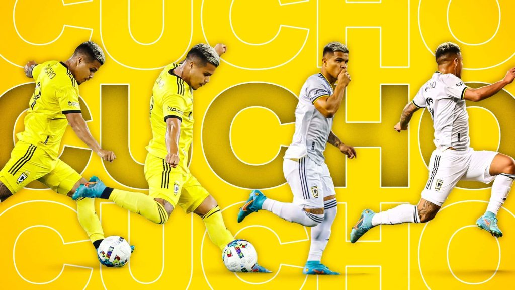 Columbus Crew soccer star Cucho Hernández multiple action poses vibrant yellow sports wallpaper