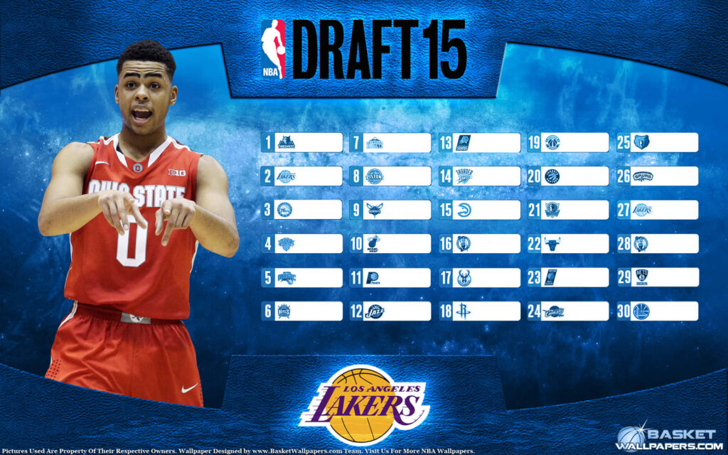 DAngelo Russell in Ohio State uniform with 2015 NBA Draft backdrop and Lakers selection Wallpaper