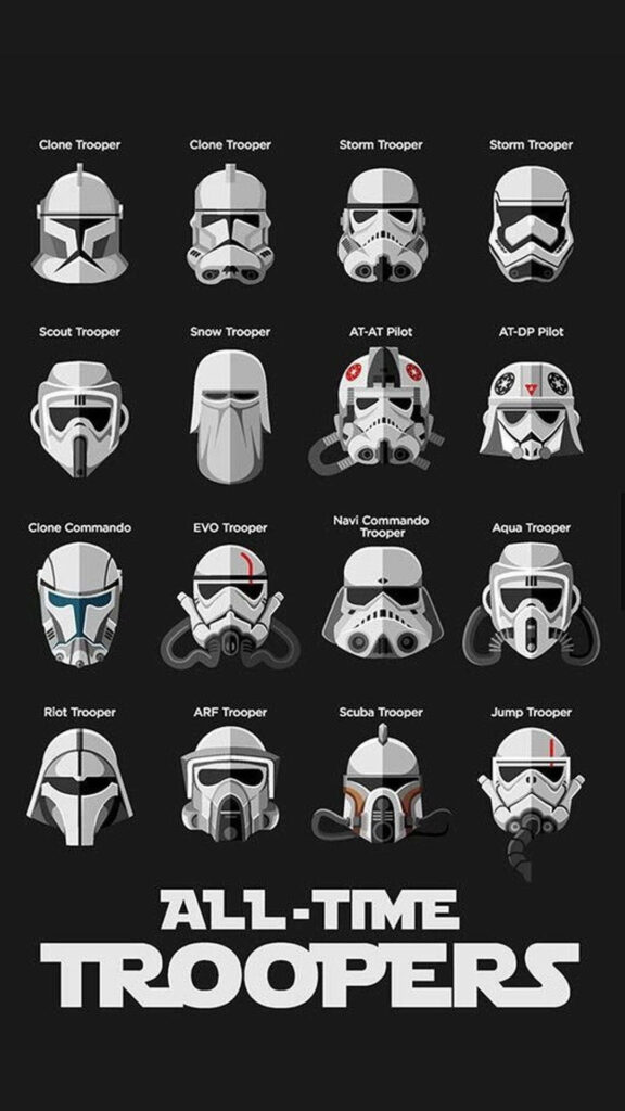 Unveiling the Array: A Visual Showcase of Iconic Star Wars Trooper Masks, with a Raid-Ready Clone Trooper Wallpaper