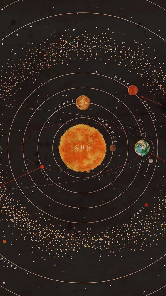 Solar System Top-View Illustration with Labeled Planets - Wallpaper
