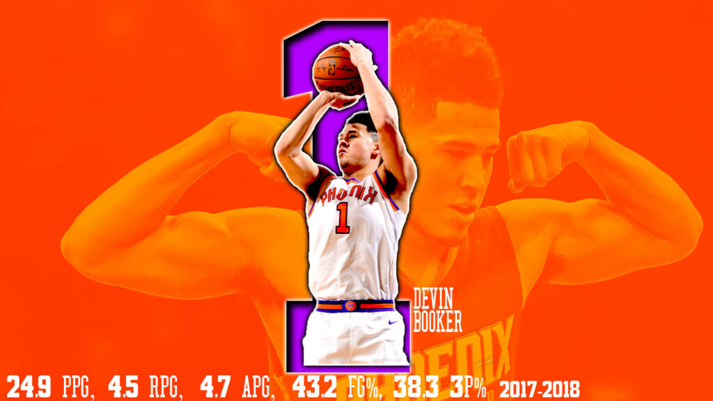 Devin Booker NBA wallpaper purple number one orange background 2017 2018 season highlights