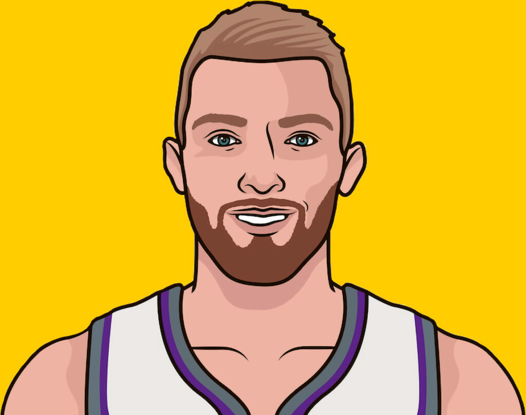 Vector art portrait of Domantas Sabonis in team jersey on bright yellow sports wallpaper background