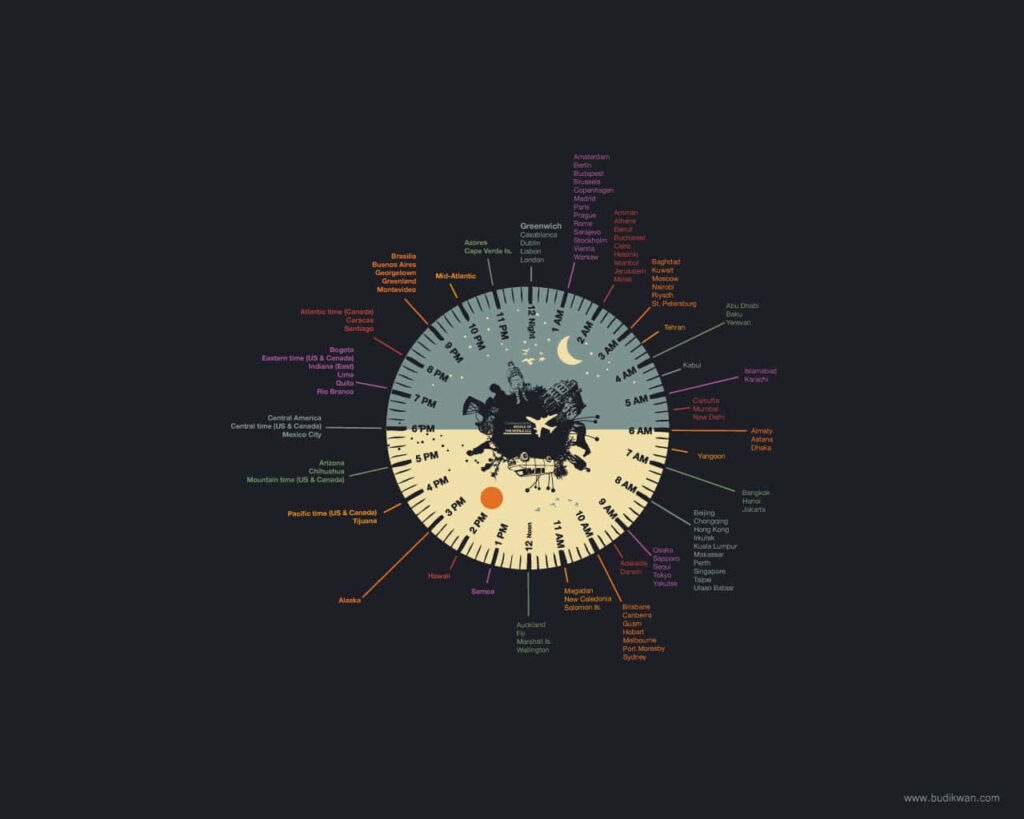 Intricate Circular World Map Wallpaper: Time Zones & City Highlights