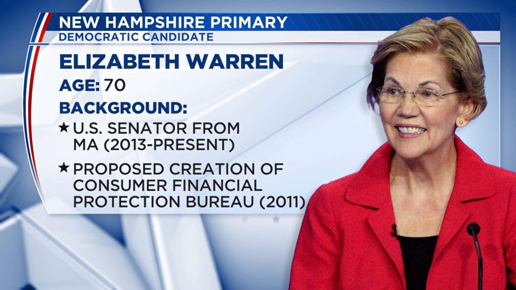 Elizabeth Warren portrait in red blazer blue geometric background U.S. Senator achievements wallpaper