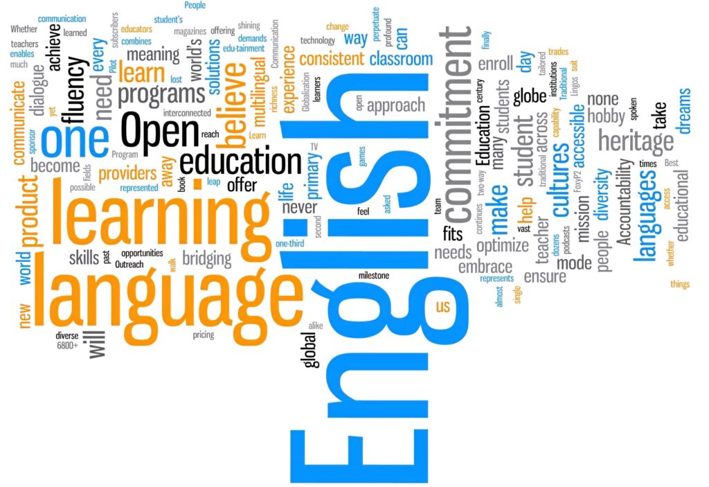 Word cloud wallpaper with English language learning communication education culture keywords