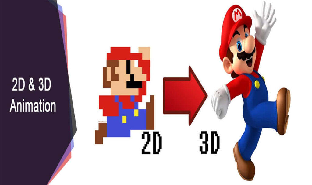 Evolution of Classic Video Game Character: From 2D Pixels to 3D Design Wallpaper