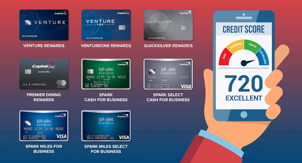 Hand holding smartphone with 720 excellent credit score and Capital One credit cards background Wallpaper