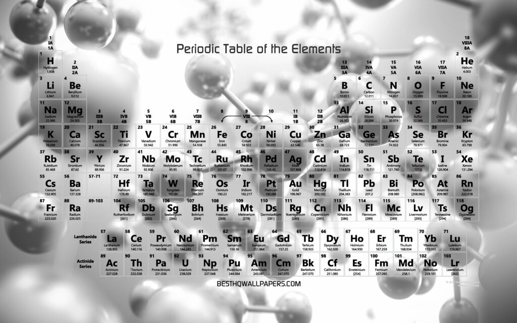 The Formidable World: Exploring Chemical Diversity in a 3D Gray Periodic Universe Wallpaper