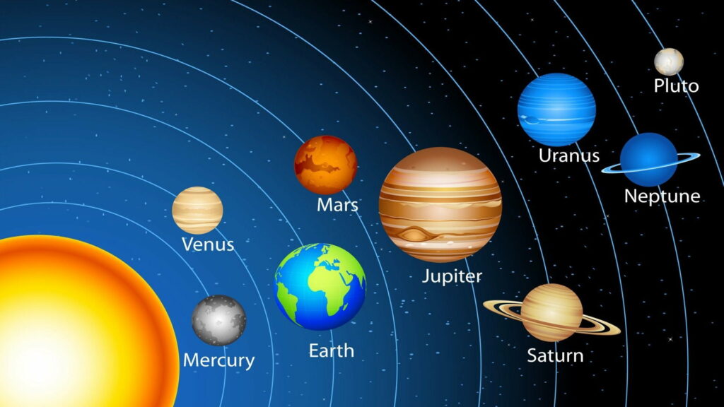 Out-of-this-World: HD Wallpaper Showcasing the Majestic Solar System