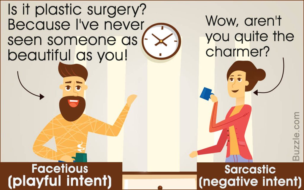 Infographic comparing facetious playful communication versus negative sarcastic tone with characters Wallpaper