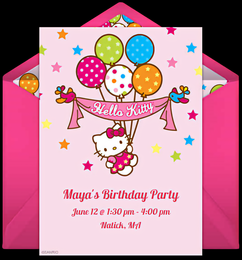Festive Hello Kitty Birthday Invitation with Balloons & Stars Wallpaper