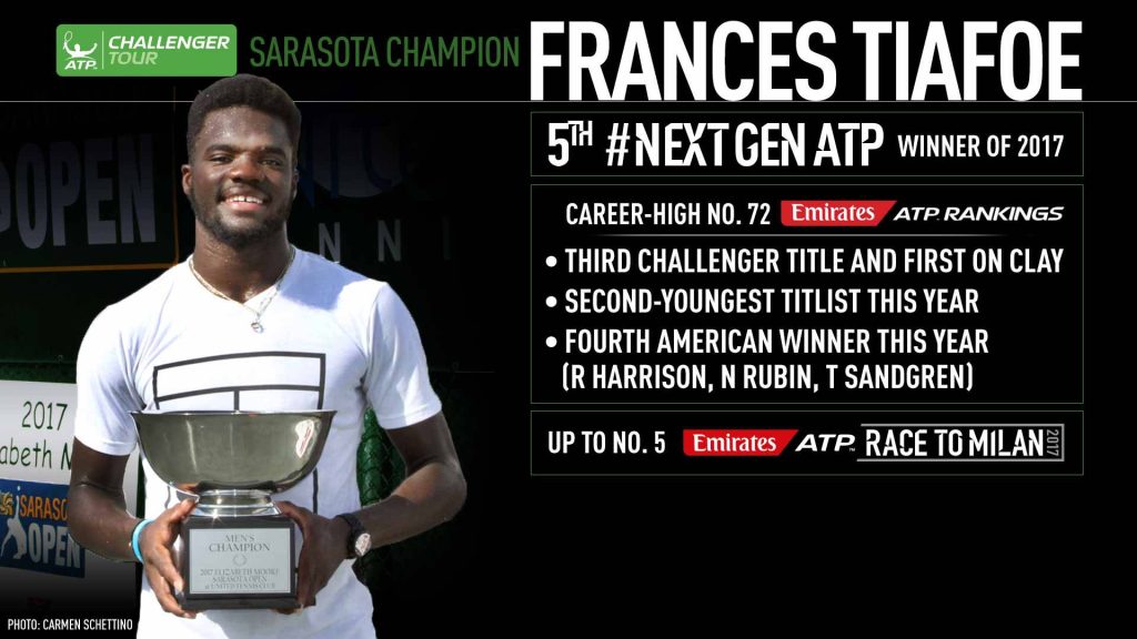 Frances Tiafoe infographic wallpaper with 2017 Sarasota Open trophy and career highlights on black background