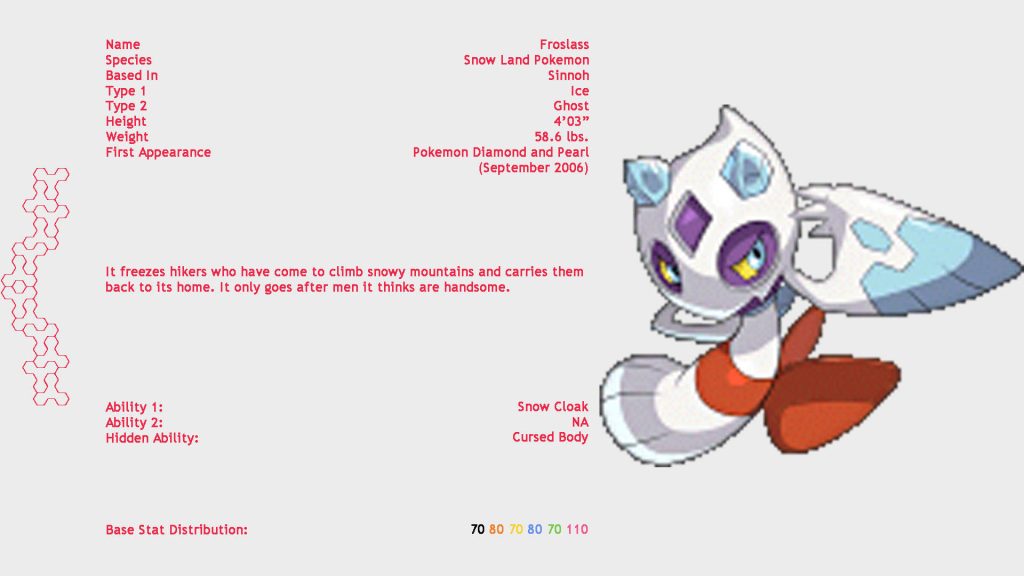 Minimalist Froslass Ice Ghost Pokémon infographic wallpaper with stats abilities and Sinnoh trivia