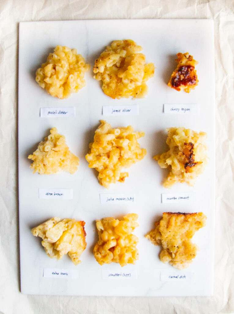 Fun Mac and Cheese Chart Wallpaper: Creative Variations on White