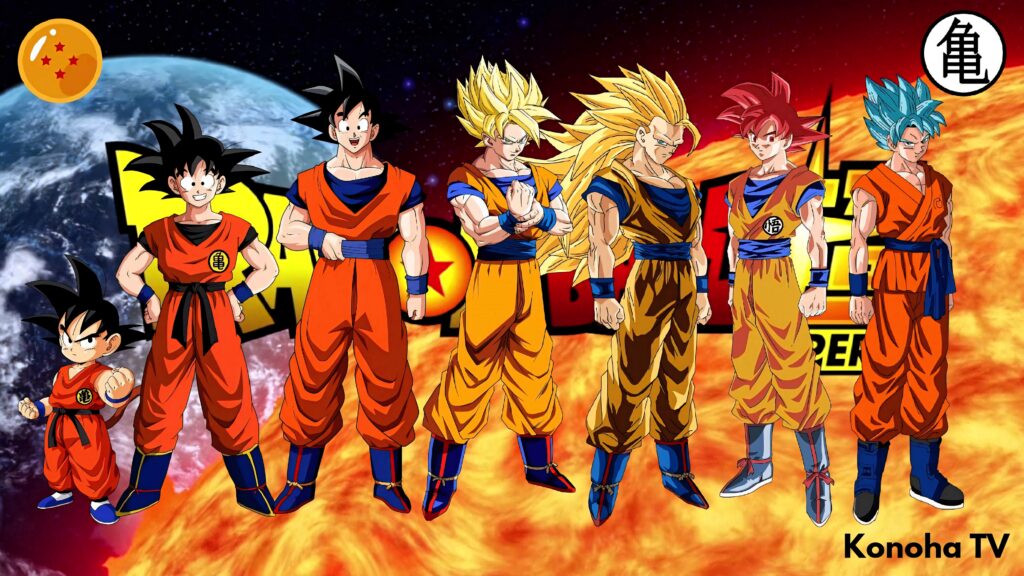 Dragon Ball Super wallpaper showing Goku’s transformations from child to Ultra Instinct with sun and Earth background
