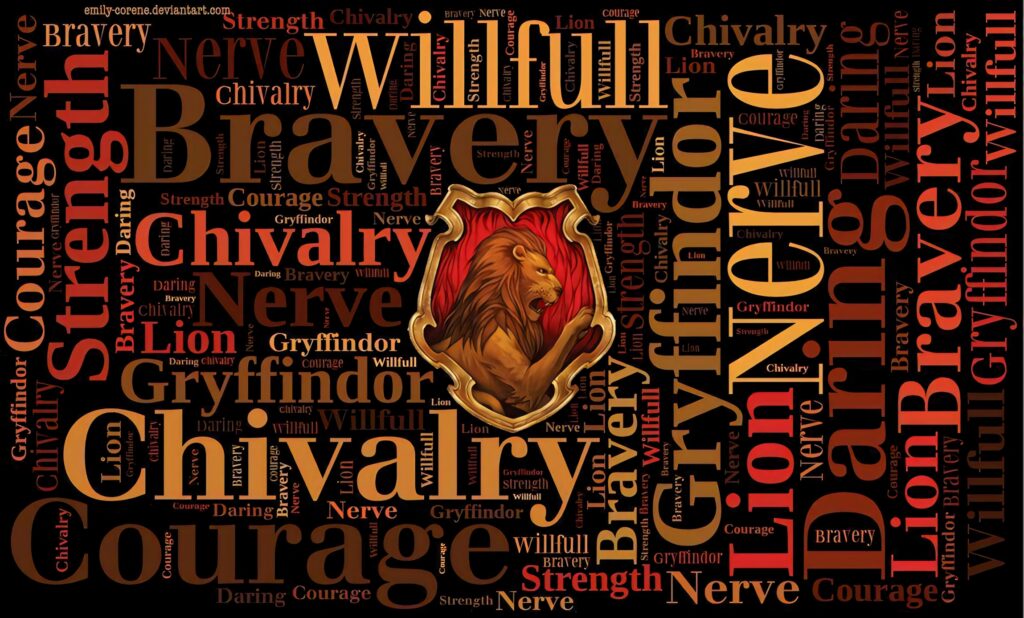 Gryffindor word cloud wallpaper with bravery chivalry nerve daring around lion crest background