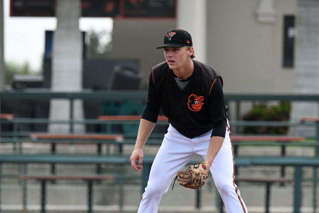 Baltimore Orioles Gunnar Henderson in black orange uniform ready infield pose outdoor field wallpaper