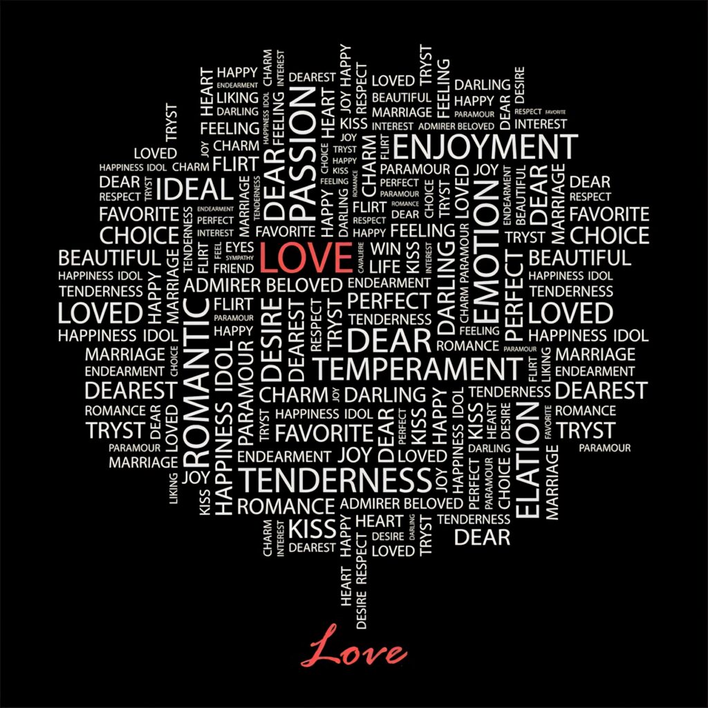 Romantic Heart-Shaped Word Cloud Wallpaper on Black Background