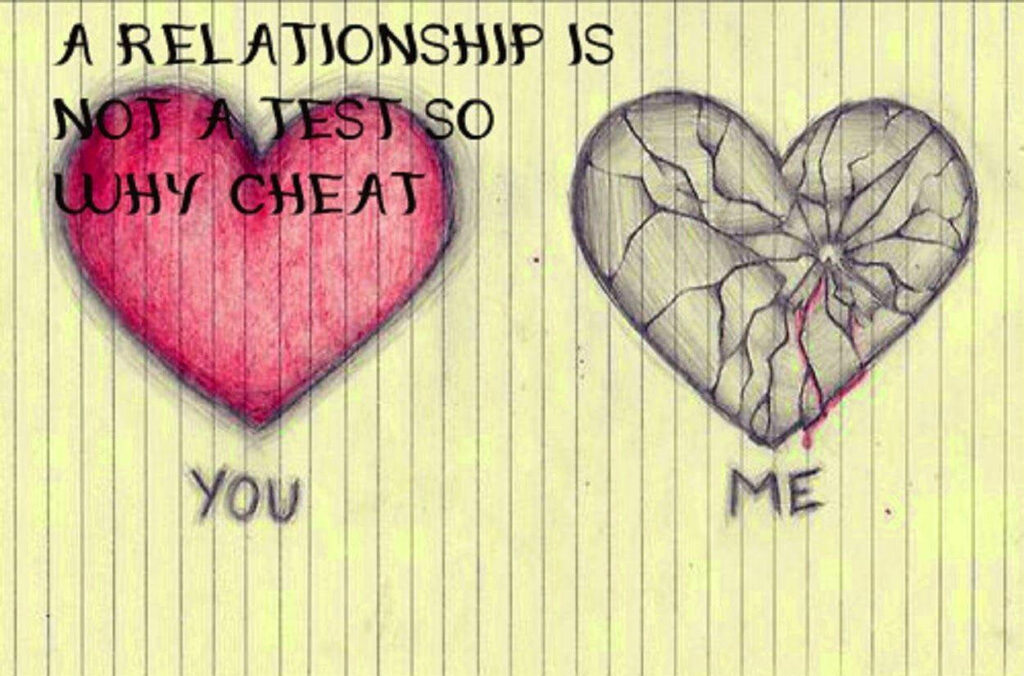Heartfelt Wallpaper: 'A Relationship Is Not a Test' Background