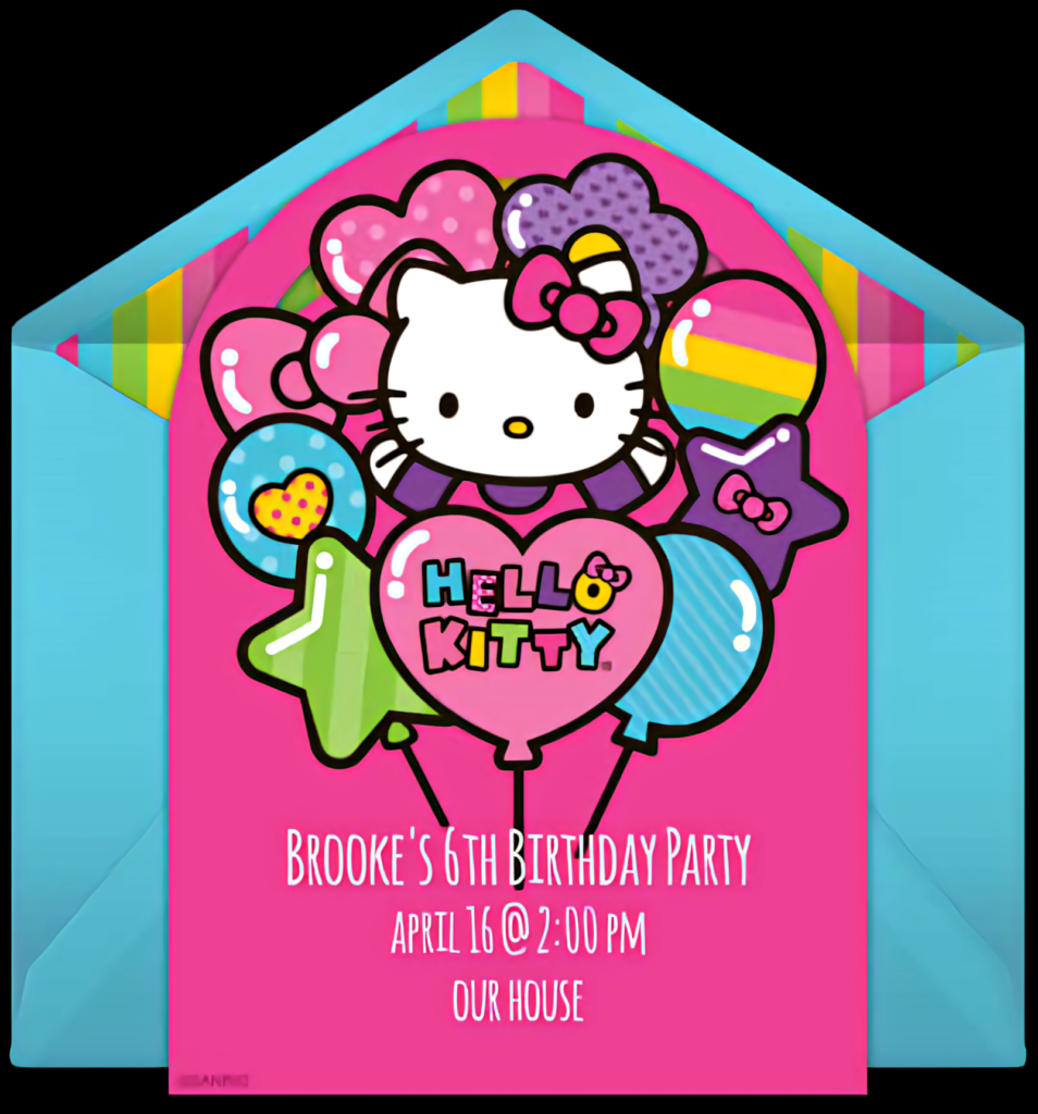 Hello Kitty Birthday Invitation Wallpaper with Vibrant Balloons