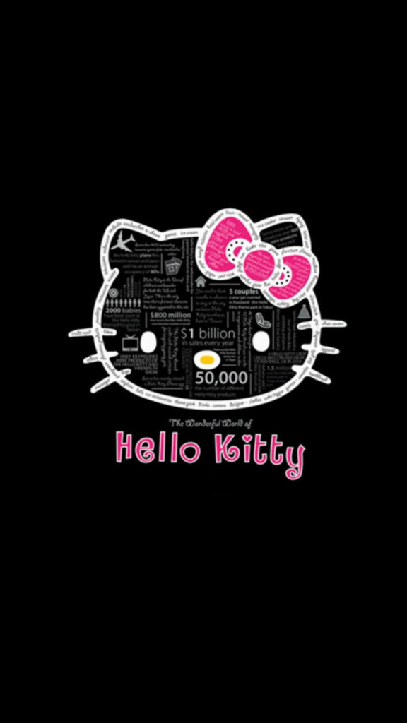 Hello Kitty Outline Wallpaper with Fun Facts on Black Background