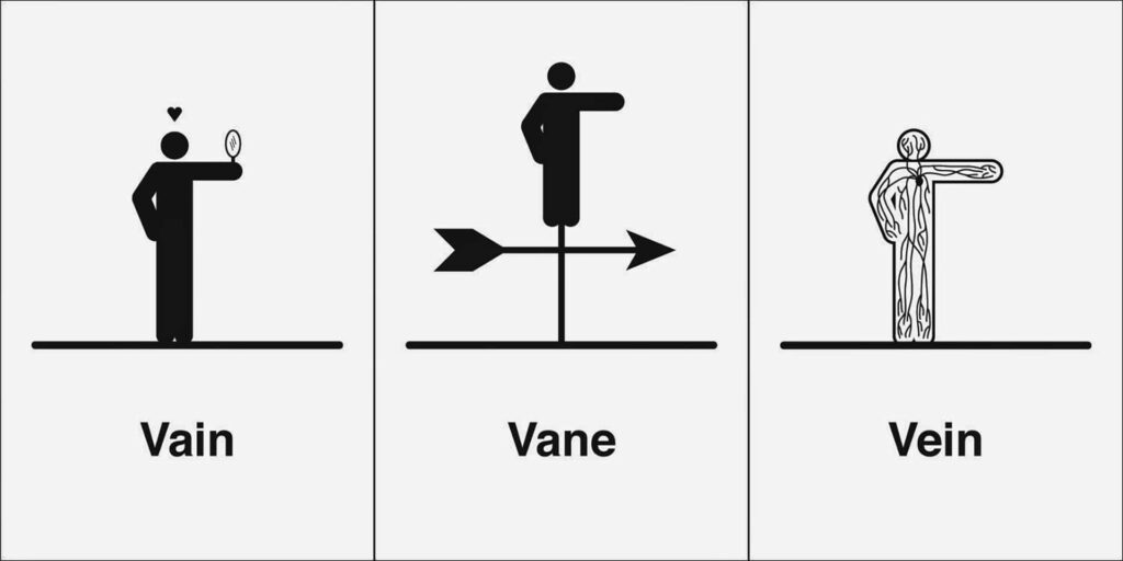 Vain, Vane & Vein: Minimalist Wallpaper with Clever Stick Figures