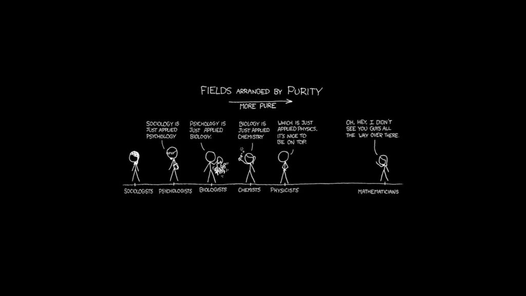 Humorous Wallpaper: Hierarchy of Science Fields in a Lighthearted Style