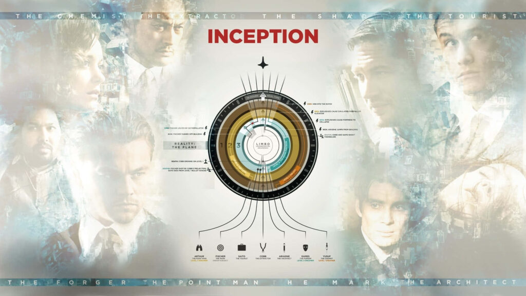 Inception movie concept art with circular dream layer diagram and faded main cast images background Wallpaper