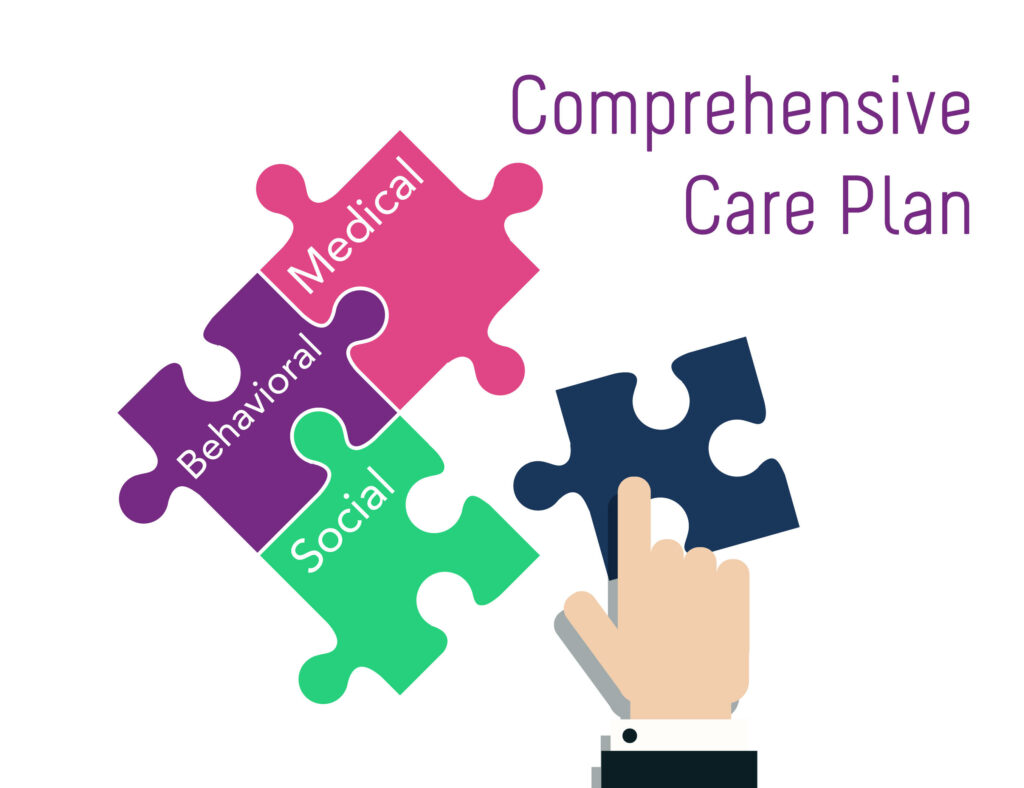 Infographic Wallpaper: Puzzle-Themed Comprehensive Care Plan Design