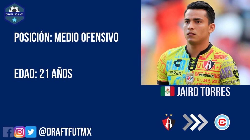 Draft Liga MX wallpaper of Jairo Torres in yellow Atlas FC jersey attacking midfielder