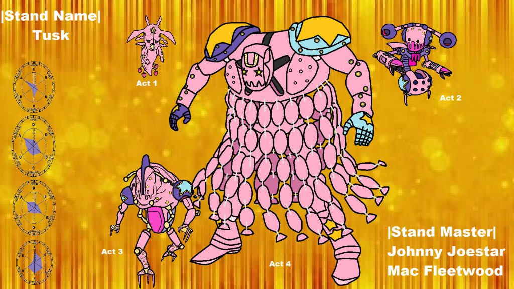 Johnny Joestar Tusk Evolution MS Paint Style Digital Wallpaper with Stats JoJo Fan Art