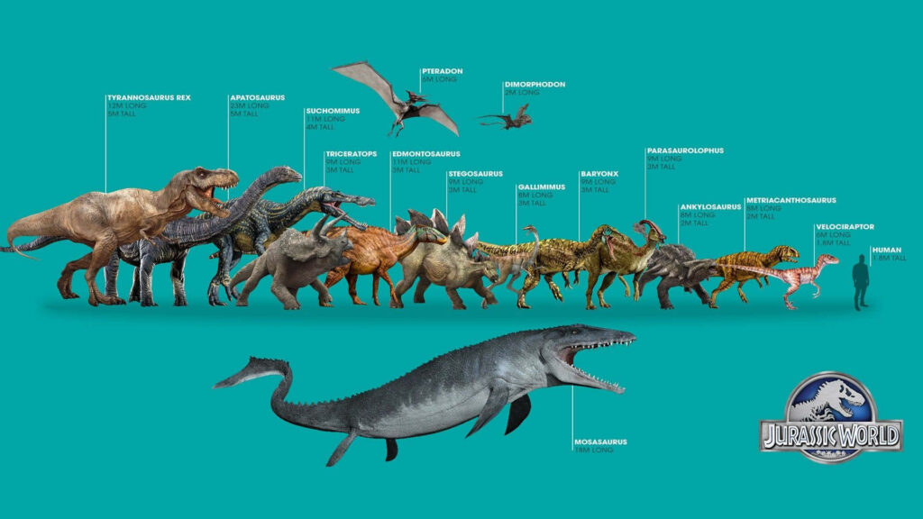 Jurassic World Dinosaur Wallpaper: Prehistoric Creatures on Blue