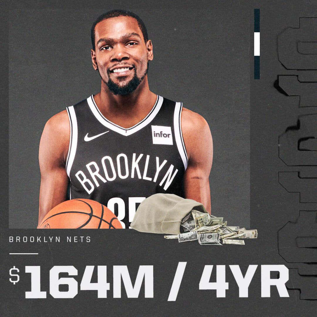 Kevin Durant Nets Wallpaper: $164M Contract & NBA Stardom