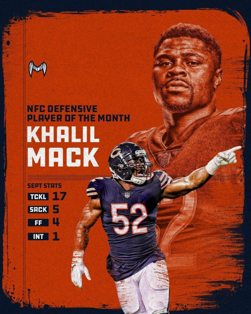 Chicago Bears wallpaper with Khalil Mack close-up and action pose in orange navy colors