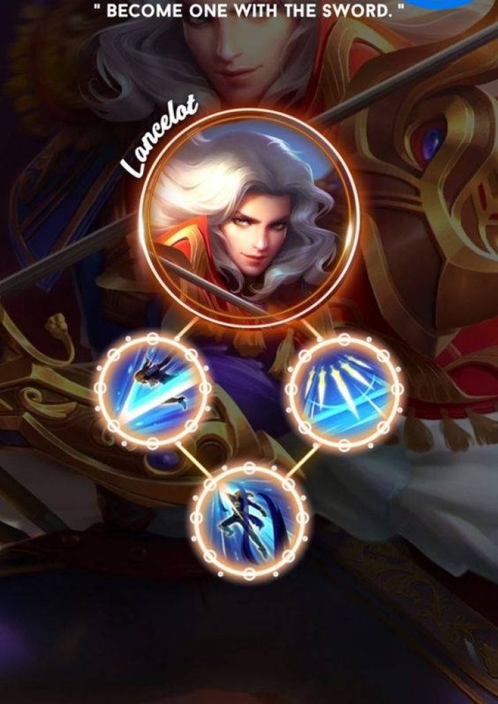 Lancelot Mobile Legends wallpaper featuring hero portrait and skill icons on gold blue background