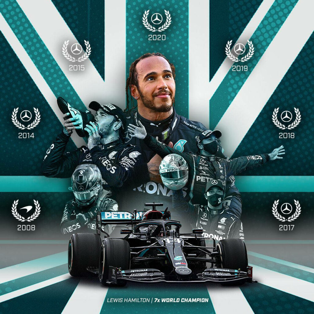 7-Time F1 Champion Lewis Hamilton: Epic Wallpaper Tribute