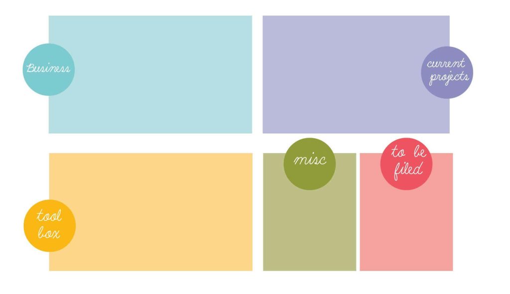 Minimalist desktop wallpaper with colorful labeled grid sections for organizing files and projects
