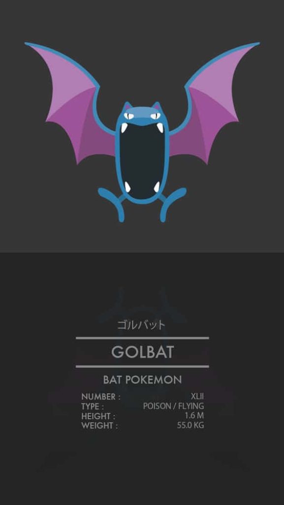 Minimalist Golbat wallpaper with Pokédex stats dark gray background Pokémon fan art design